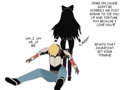 The Taste Of Rain A Yandere Horror Anthology Of Jaune Arc