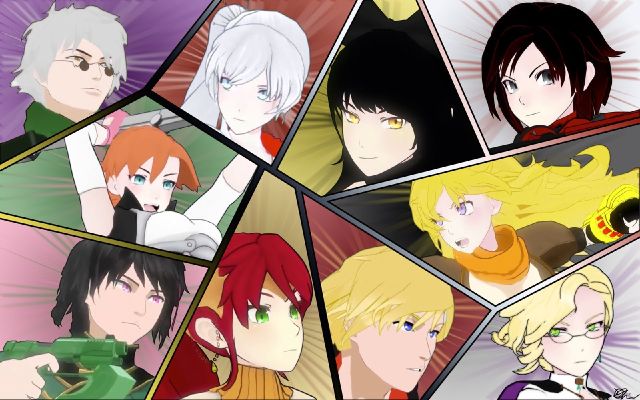 RWBY Trivia pt.2 - Test