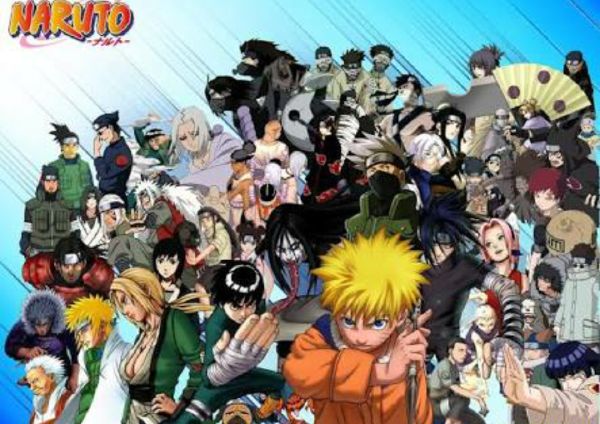 Your nindo; Naruto rp quiz part.50 Quiz
