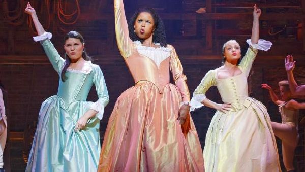 Which Hamilton Character are you? - Quiz