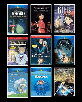 Which Studio Ghibli Movie Should You Watch Quiz