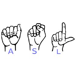 Do you know sign language? - Test