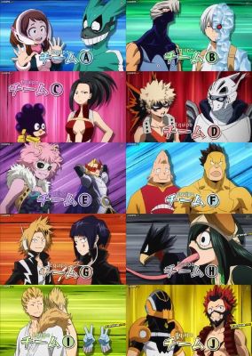 What quirk do you have (MHA) - Quiz