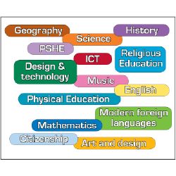 How Many Subjects You Can Name! - Test