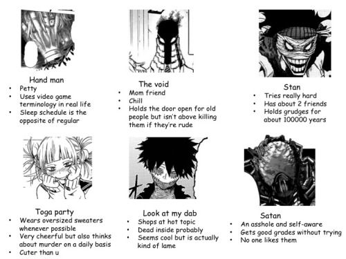 Trivia Ayane Chazura Boku No Hero Academia Wiki Mha Oc