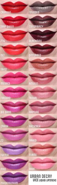 what lipstick shade suits me quiz