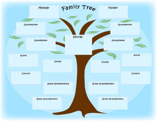 the jackson family tree