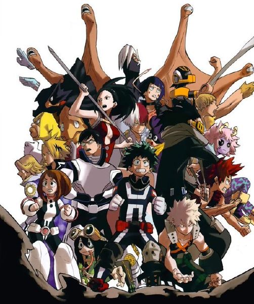 What quirk do you have (MHA) - Quiz