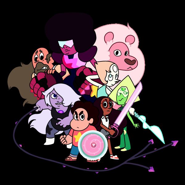 Which crystal gem are you? Quiz