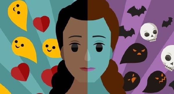 Bipolar Disorder (LONG TEST) Quiz