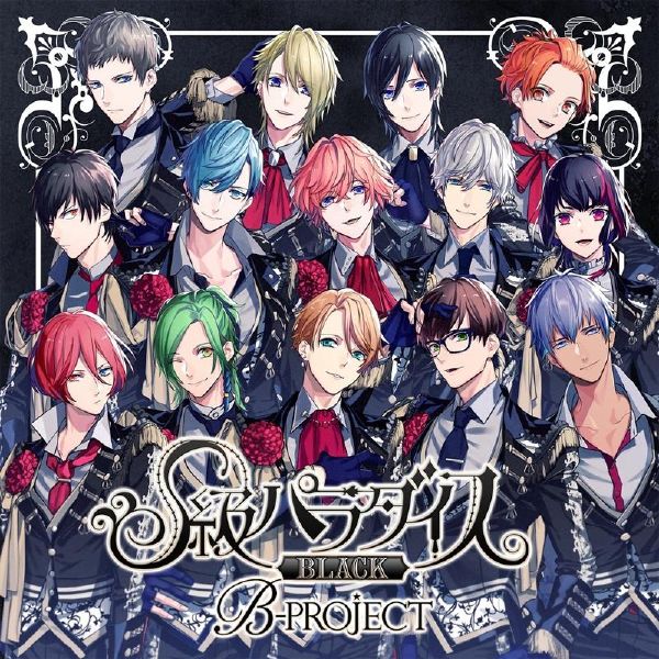 How Well Do You Know B Project Test