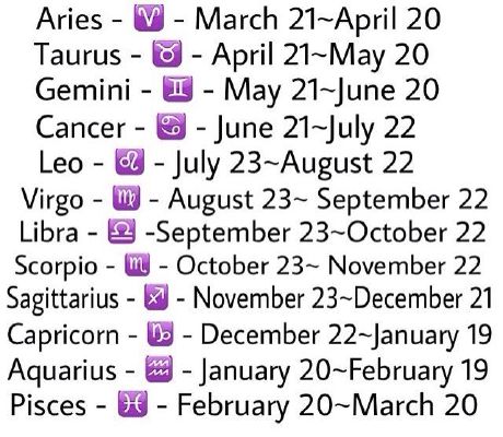 zodiac sign test 10 questions