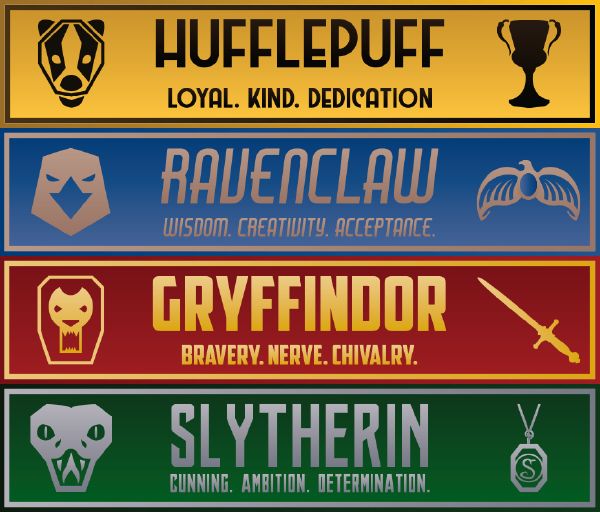 hogwarts house quiz official