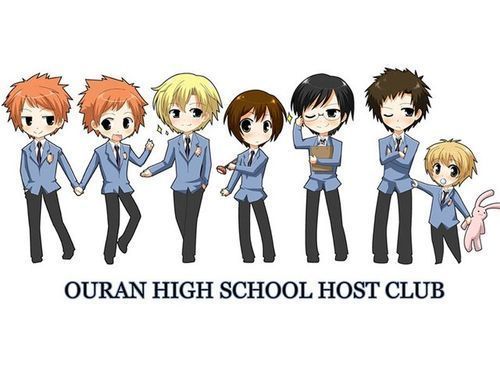 What Ohshc Character Are You? - Quiz What Ohshc Character Are You? - Quiz