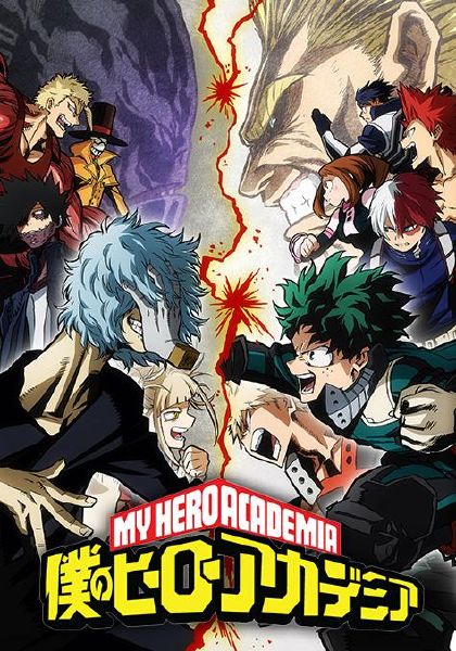 Which class 1A student are you from bnha - Quiz