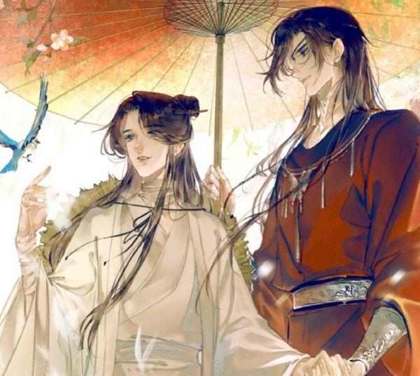 which tgcf character are you!? - Quiz