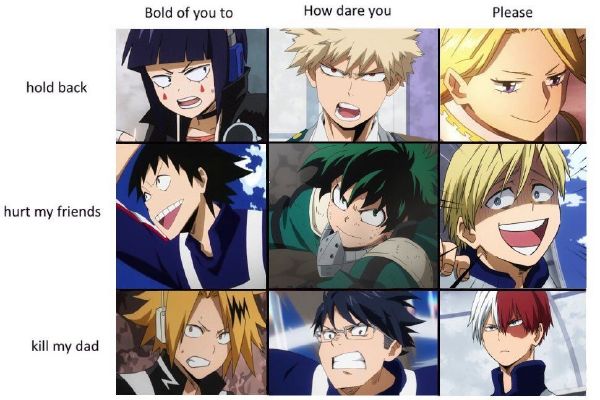 Who S Your Bnha Mha Best Friend Quiz