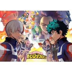 Which My Hero Academia Character Is Your Soulmate? - Quiz Which My Hero Academia Character Is Your Soulmate? - Quiz
