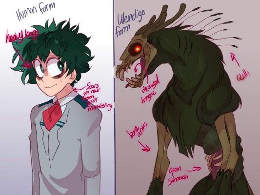 Wendigo Izuku Midoriya My Hero Academia Aus