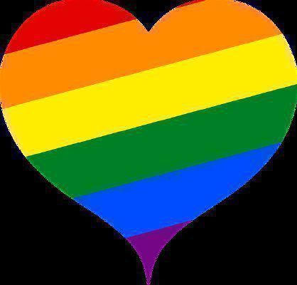 What letter in LGBT+ are You? - Quiz