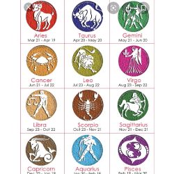 Poems For Zodiac Signs