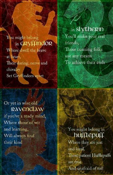 Who Would Be My Harry Potter Best Friend Quiz