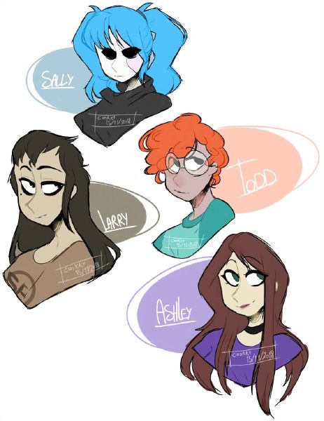 Which �Sally Face� Character Are You? - Quiz Which �Sally Face� Character Are You? - Quiz