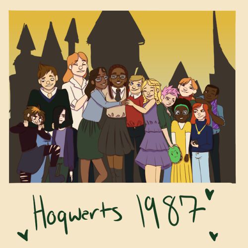What is your Hogwarts house Poll