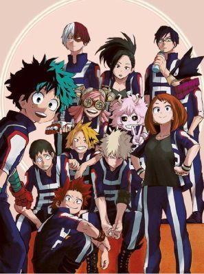 Which My Hero Academia Character Is Your Boyfriend? - Quiz