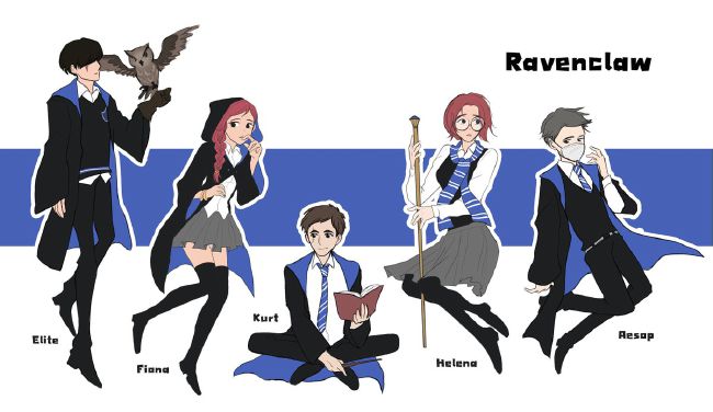 Identity V: Which Survivor Are You? - Quiz Identity V: Which Survivor Are You? - Quiz
