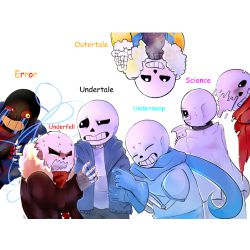 Which AU Sans are you? - Quiz