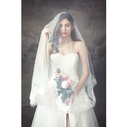 Wedding Dress Quizzes