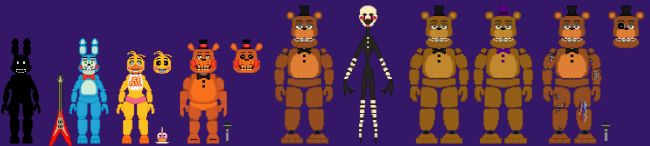 Which Fnaf 2 Animatronic are you? - Quiz