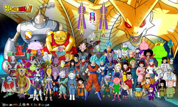 Guess the Dragonball Characters (Easy) - Test