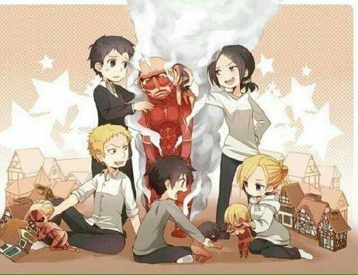 Which Titan shifter are you? (AOT/SNK) - Quiz