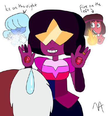 Steven universe reader. Steven universe reader