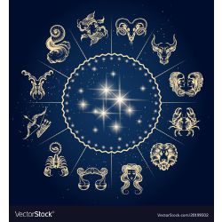 Astrology Sign Quizzes Astrology Sign Quizzes