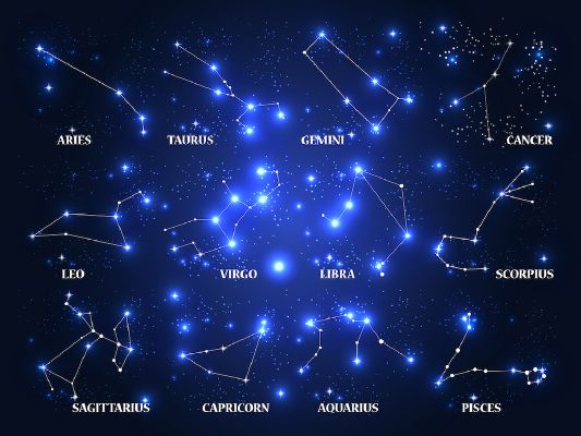 Which zodiac sign is your soulmate? Quiz