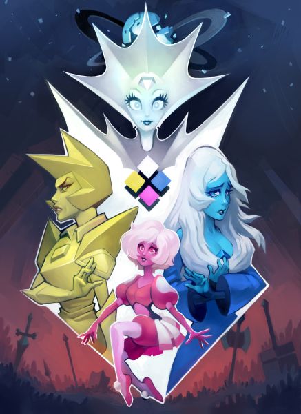 Which of the Four Diamonds in Steven Universe are you? - Quiz