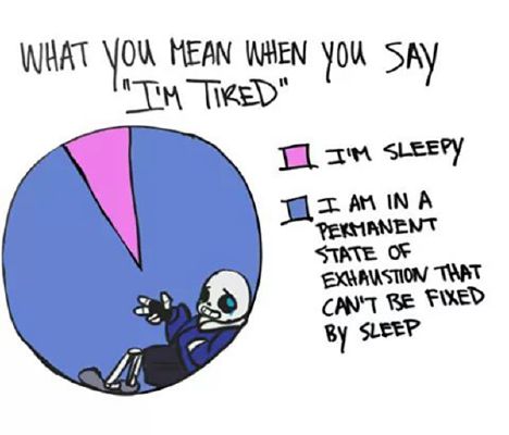 Meme 7 Undertale Memes