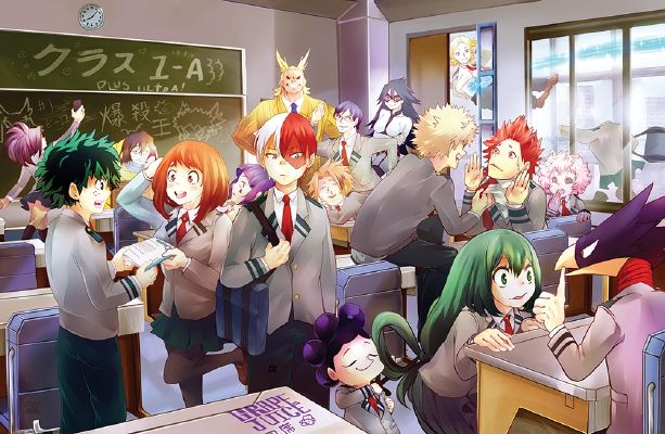 Who Is Your Bnha Mha Soulmate Class 1 A Quiz