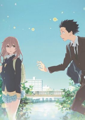 What Type of Nen User Are You? - Quiz