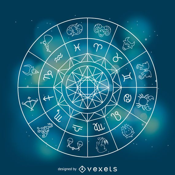 What Is Your Zodiac Sign ? - Quiz