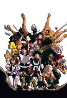 Which MHA character are you? - Quiz