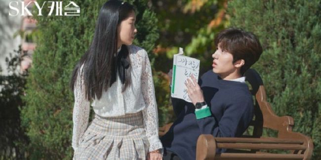 Which Kdrama To Watch Quiz