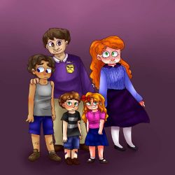 Which Afton Family Character Are You Quiz