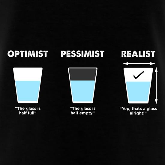 Are you a Pessimist,Optimist or a Realist? - Quiz
