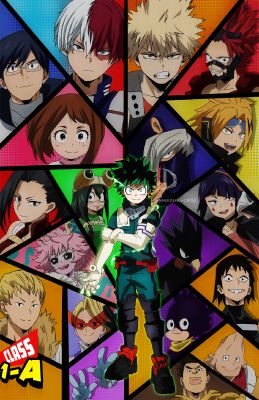 Which MHA UA student boy is a match for you? - Quiz