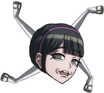 Cursed Danganronpa Images Quiz See more ideas about danganronpa, danganronpa memes, danganronpa funny. cursed danganronpa images quiz