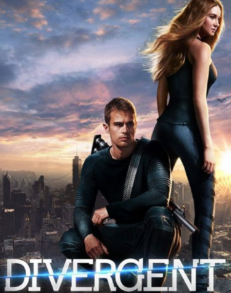 Divergent test questions and answers image